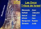 LAS DOCE TRIBUS DE ISRAEL