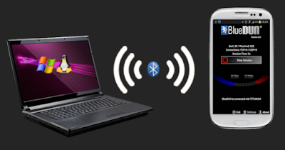 Tips Trik Langkah - Langkah Cara Bluetooth dari laptop ke Handphone