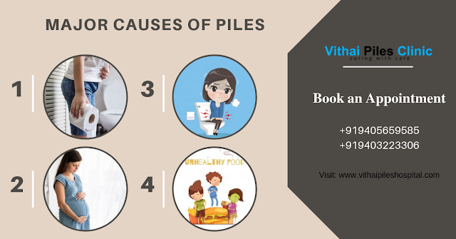 haemorrhoids, hemorrhoids, constipation, homeopathy, piles, piles treatment, homeopathy for piles, piles causes, causes of piles, how to cure piles permanently, Constipation