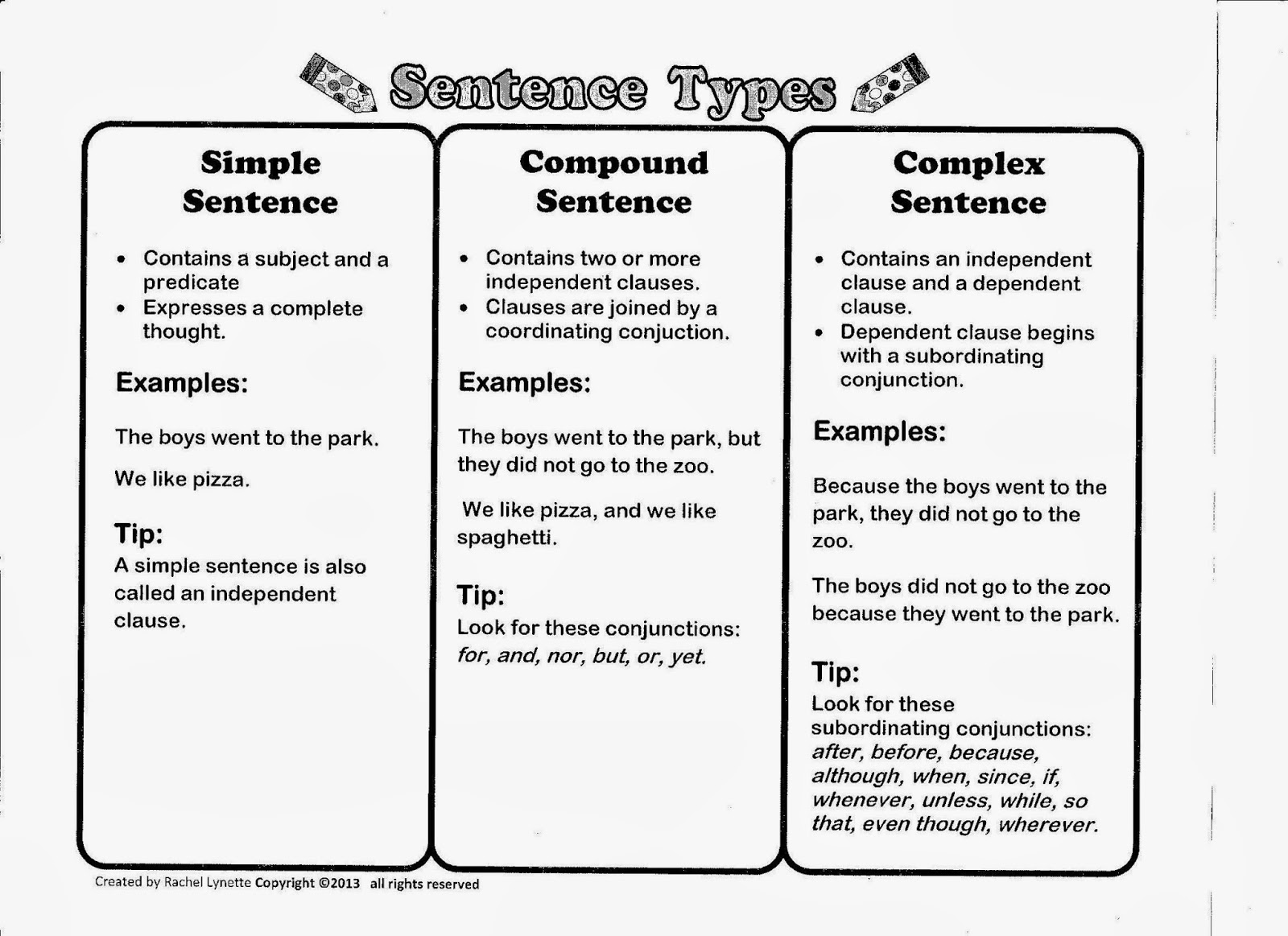 complex-sentences-worksheets-complex-sentences-simple-compound