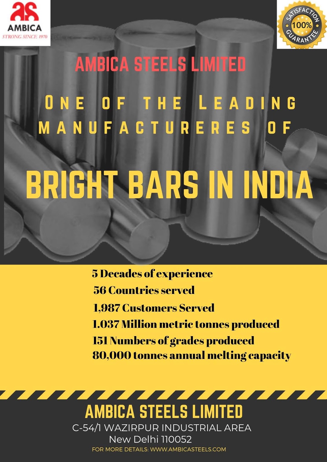 Bright Bar Manufacturers In India
