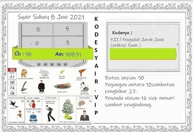 syair nyi plered sydney selasa 08 juni 2021 SYAIR NYI PLERET