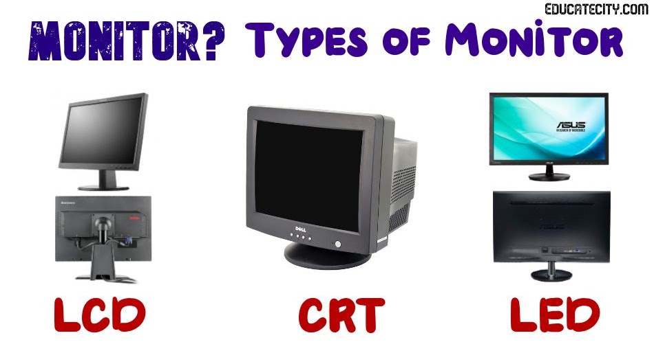 tej séta alapvető types of monitor Veled szemben Visszaverődés nem is ...