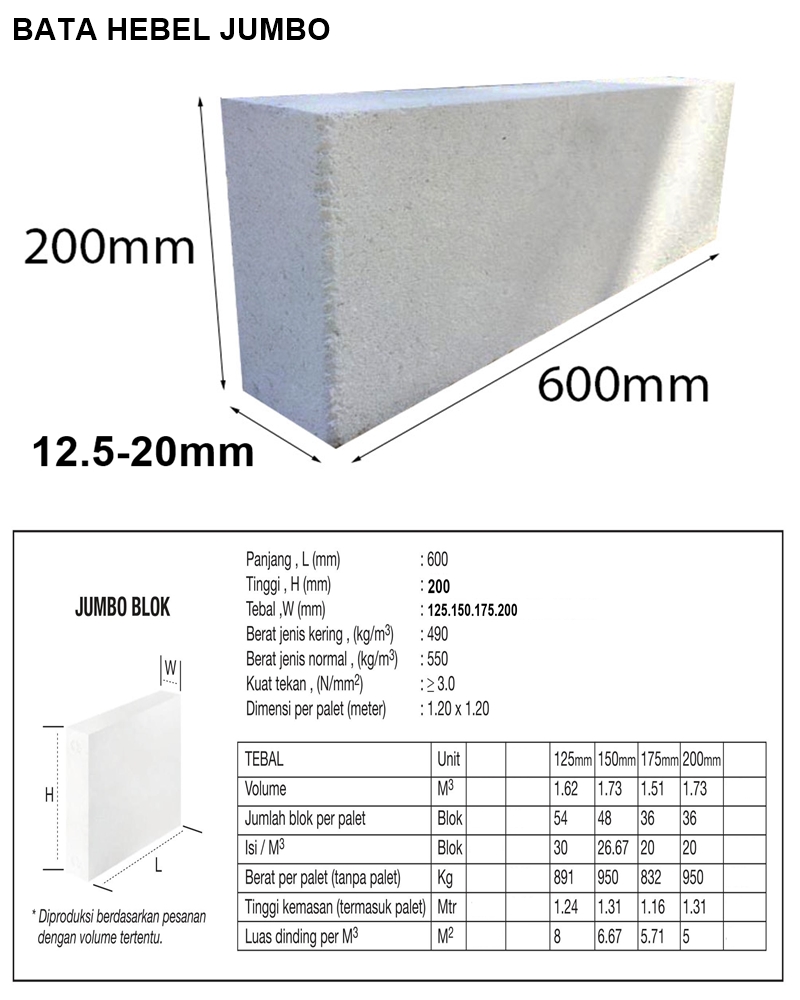 Ukuran Bata Hebel Jumbo ukuran-bata-hebel-jumbo