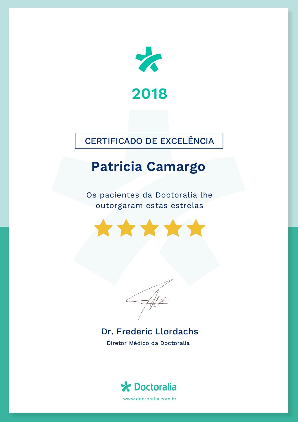 Certificado de Excelência Doctoralia 2018
