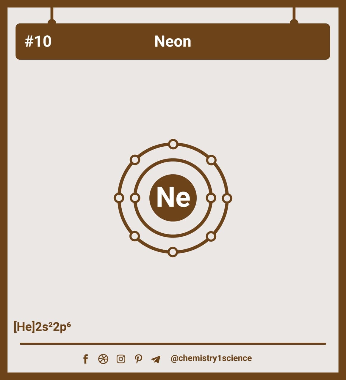 Atom Diagrams Showing Electron Shell Configurations of the Neon
