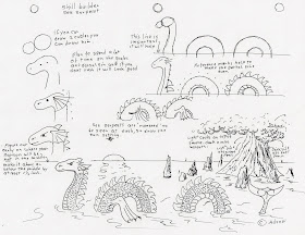 Adron's Art Lesson Plans: How To Draw A Sea Serpent for a Young Artist