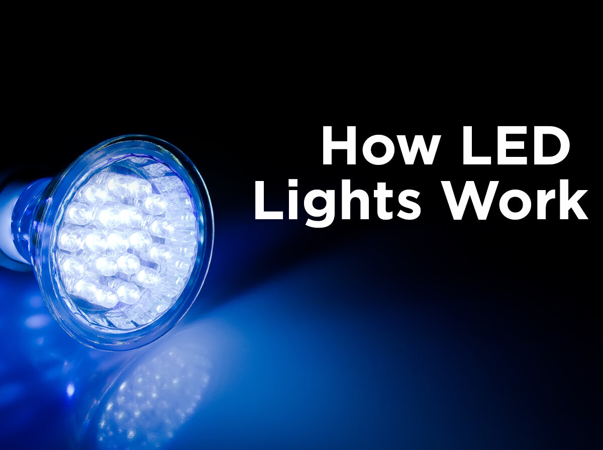 How LED Lights Work (And Why they’re a Good Investment)