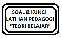 Soal dan Pembahasan Reviu Pedagogi Pembelajaran 1: Teori Belajar