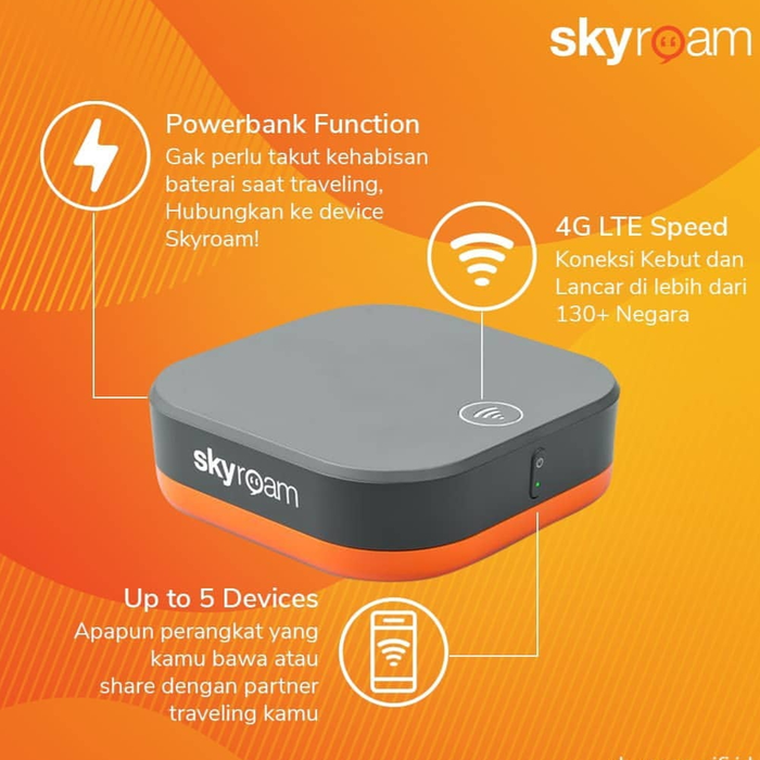 Sewa Portable Wifi Eropa United Kingdom (UK)