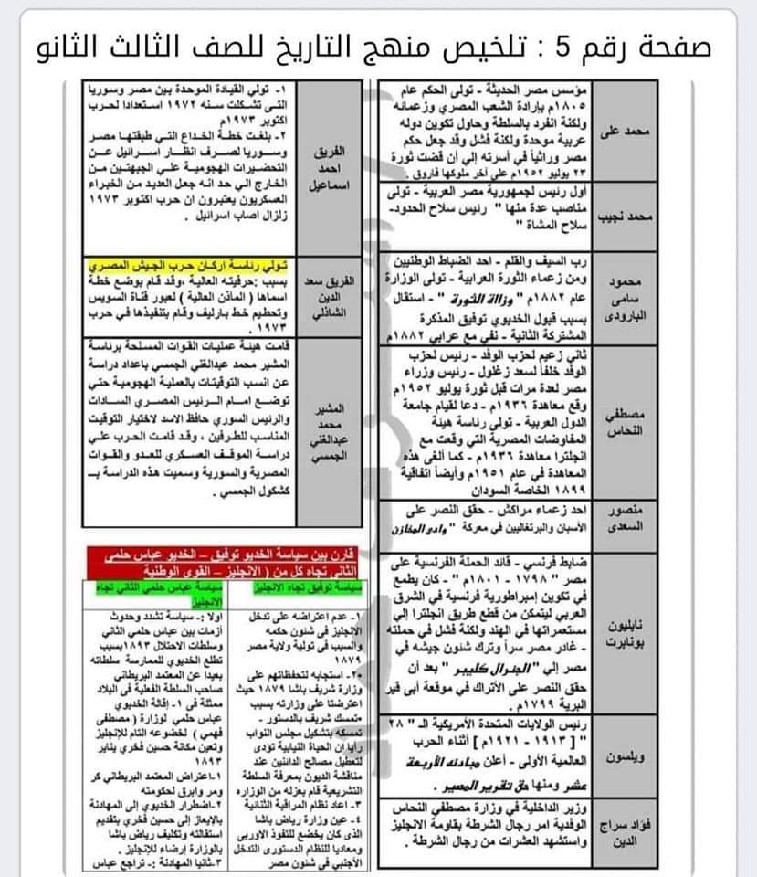 مراجعة ليلة الامتحان لمادة التاريخ ثالثة ثانوي في 9 ورقات 5