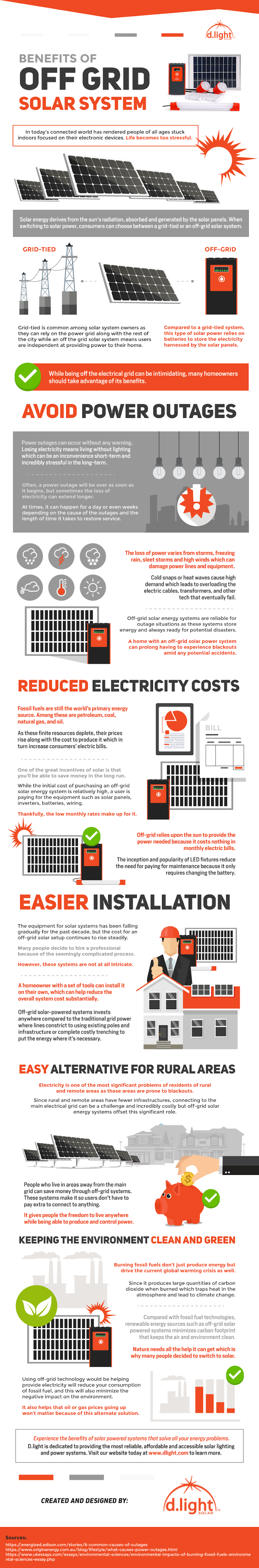 Benefits of Off-Grid Solar System #infographic