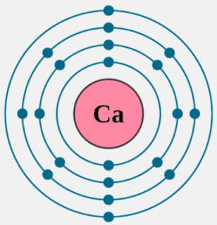 Number Of Electrons In Calcium