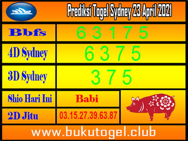 gambar togel sydney