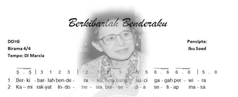 Lagu Berkibarlah Benderaku Dari Sejarah Pencipta Notasi Lirik Dan Maknanya Lagu Berkibarlah Benderaku Dari Sejarah Pencipta Notasi Lirik Dan Maknanya