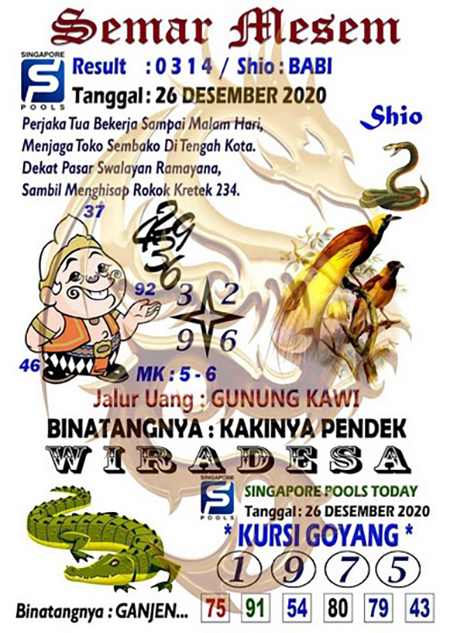 Syair Sgp Hari Ini 26 Desember 2020 Archives Prediksi Master Togel Hari Ini Singapura Hongkong Sidney Jp Syair Sgp Hari Ini 26 Desember 2020 Archives Prediksi Master Togel Hari Ini Singapura Hongkong Sidney Jp
