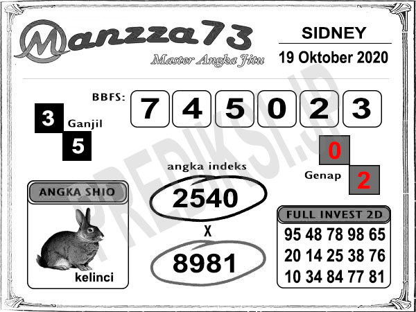Naga Mas Sydney Senin 19 Oktober 2020 Archives Prediksi Togel Hari Ini Sgp Sd Hk Malam Ini Jitu Jp