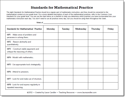 Corkboard Connections: Common Core Math Problem Solving