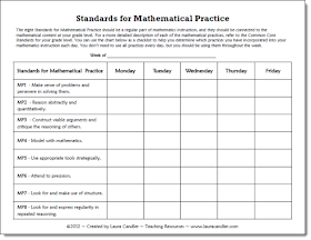 Corkboard Connections: Common Core Math Problem Solving