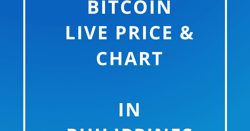 btc to php price chart