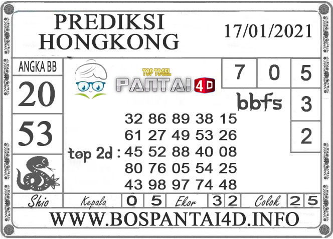 PREDIKSI TOGEL HONGKONG PANTAI4D 17 JANUARI 2021 PREDIKSI TOGEL HONGKONG PANTAI4D 17 JANUARI 2021