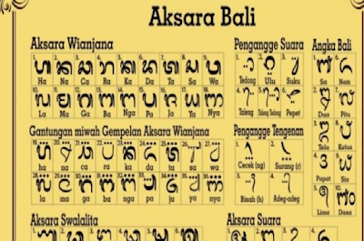 Soal Terbaru Bahasa Bali Sma Smk Kls Xi Semseter 1 Saudagarsoal