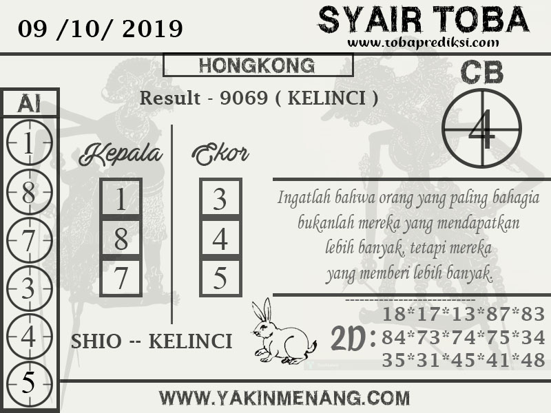 PREDIKSI TOGEL HONGKONG 10 SEPTEMBER 2019 Prediksi Jitu Togel