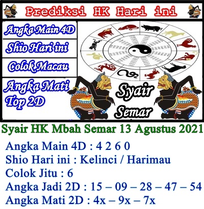 Prediksi Togel Hk 13 Agustus 2021