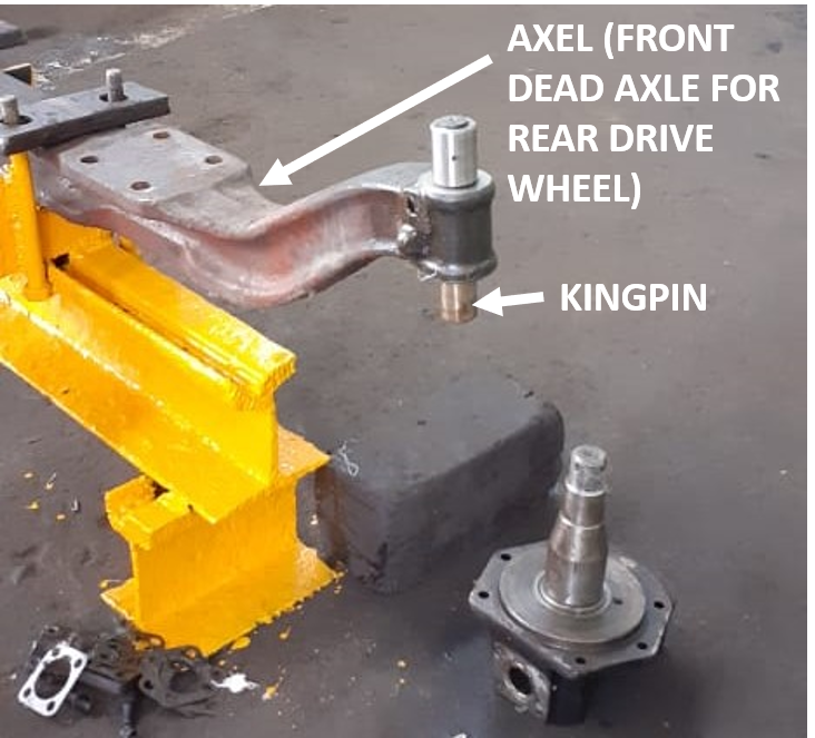 STEERING SYSTEM AND WHEEL GEOMETRY