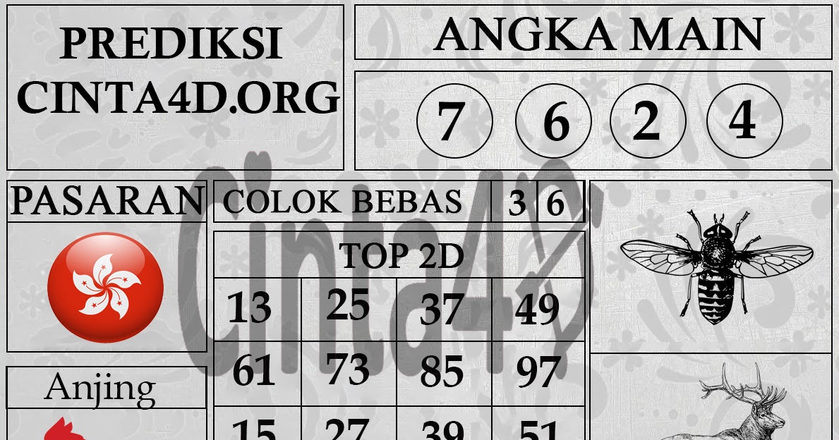 PREDIKSI TOGEL HONGKONG HARI INI 21 NOVEMBER 2019 KODEALAM