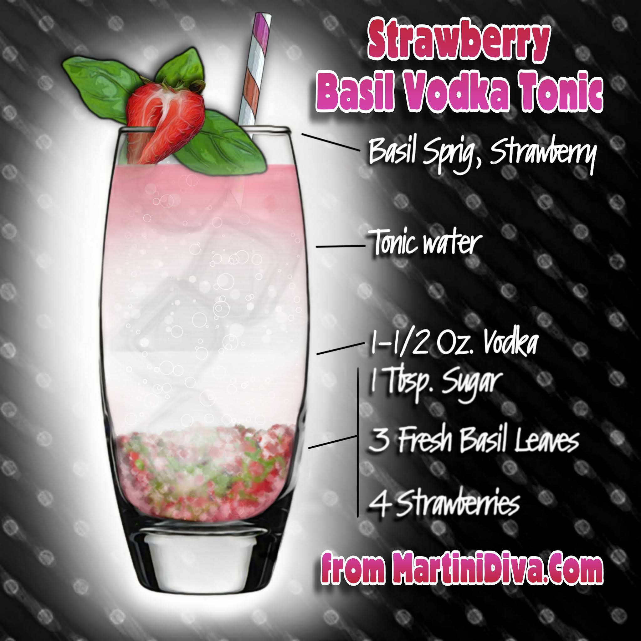 The MARTINI DIVA STRAWBERRY BASIL VODKA TONIC