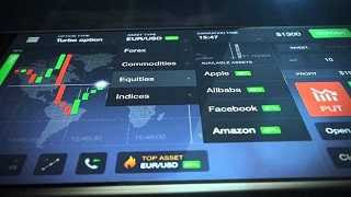 Options trading assets
