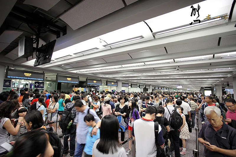入境香港後之注意事項全紀錄
