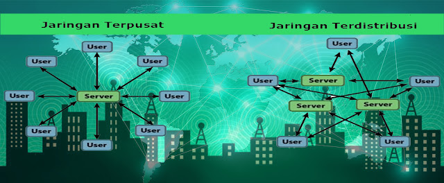 Pengertian Jaringan Komputer 