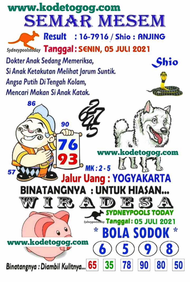 Kode syair togog sydney senin 05 juli 2021 KODE SYAIR TOGOG