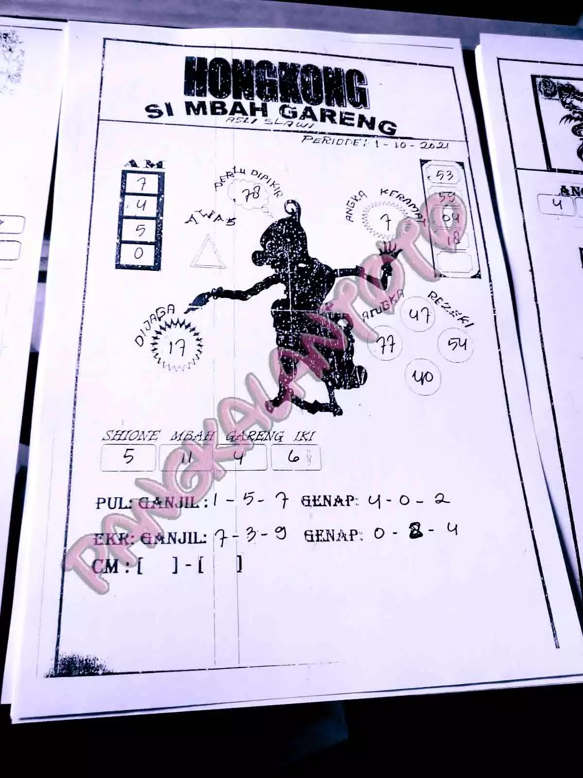 Prediksi Hk Hari Ini 1 Oktober 2021 Togelwap Prediksi Hk Hari Ini 1 Oktober 2021 Togelwap