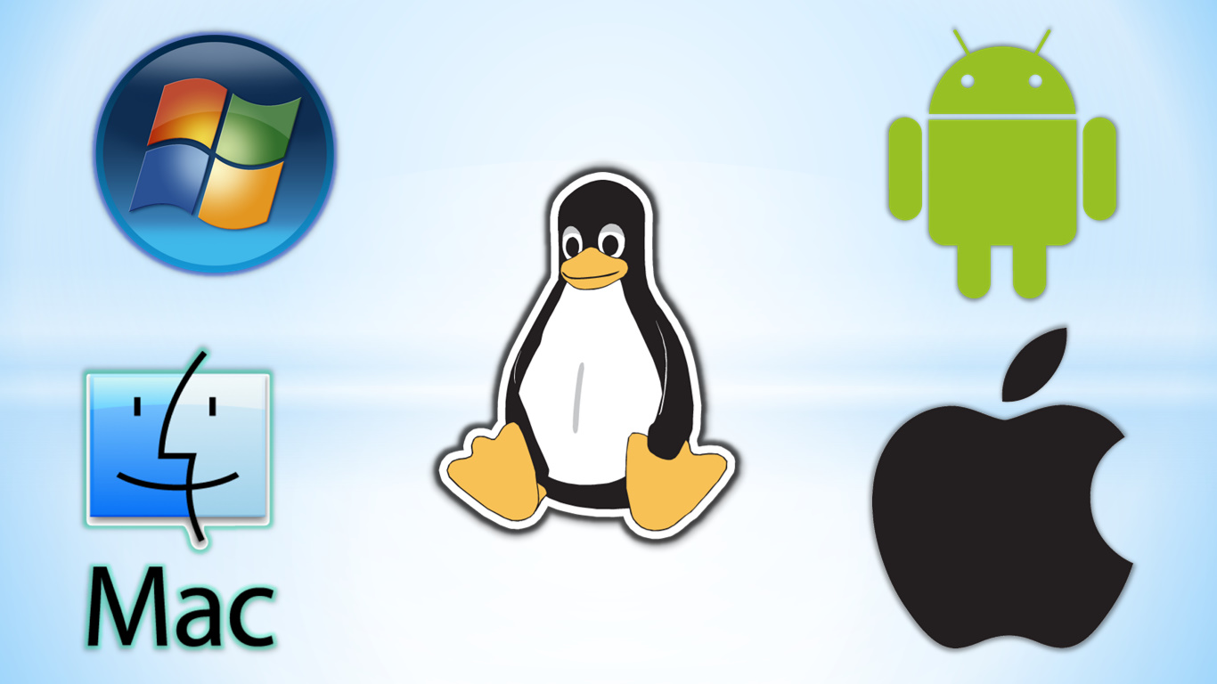 WHAT IS OPERATING SYSTEM? (OS)