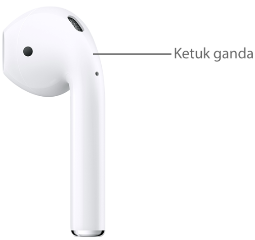 Skip, Pause, Stop Lagu di AirPods 