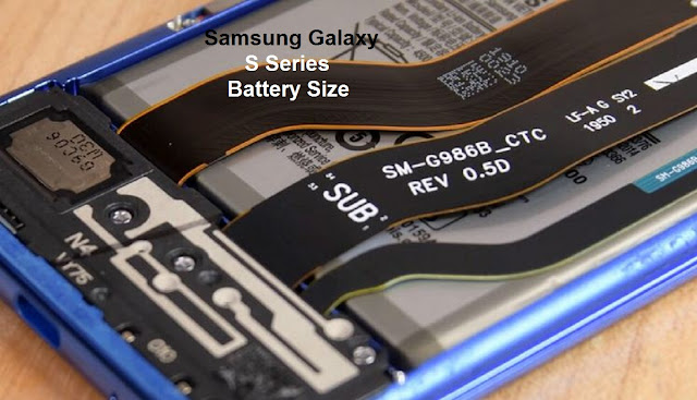 Samsung Galaxy S Battery Size