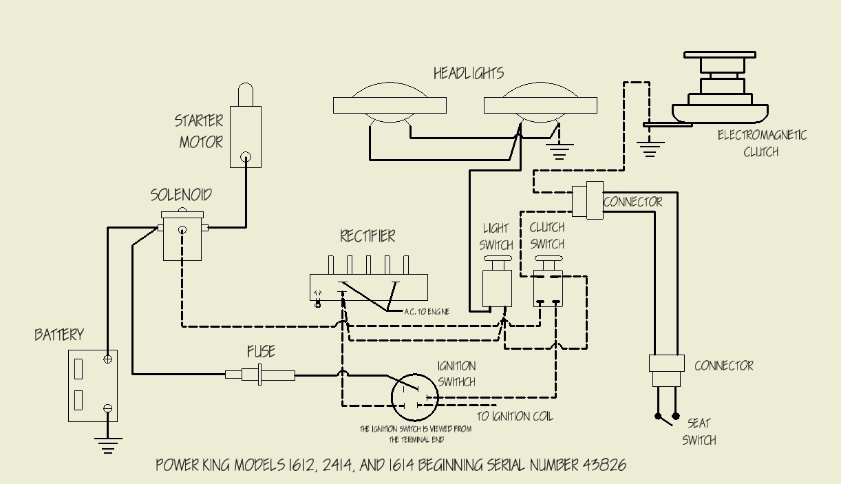 Kubota Wiring Schematic - Wiring Diagram