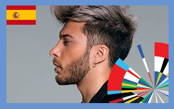 EUROWIZJA 2021 - ROTTERDAM Spain2021