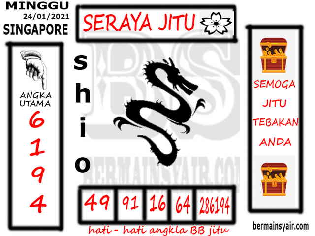 PREDIKSI singapura