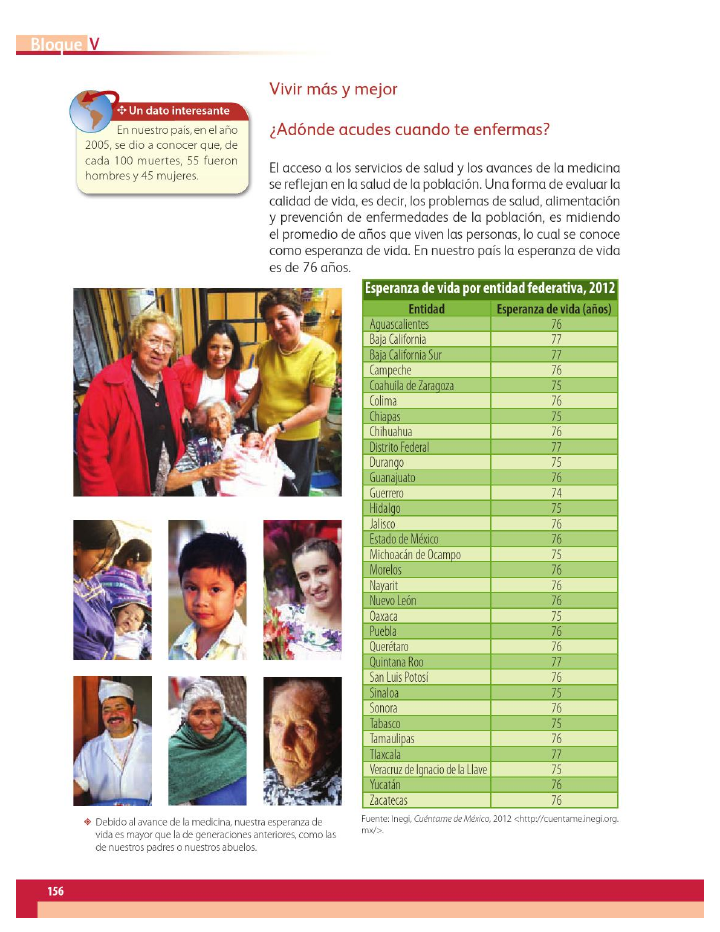 ¿Cómo vivimos los mexicanos? - Geografía 4to Bloque 5 2014-2015  