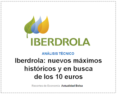  IBERDROLA, ANALISIS TECNICO Josep Codina en finanzas.com.  18 Enero de 2020.