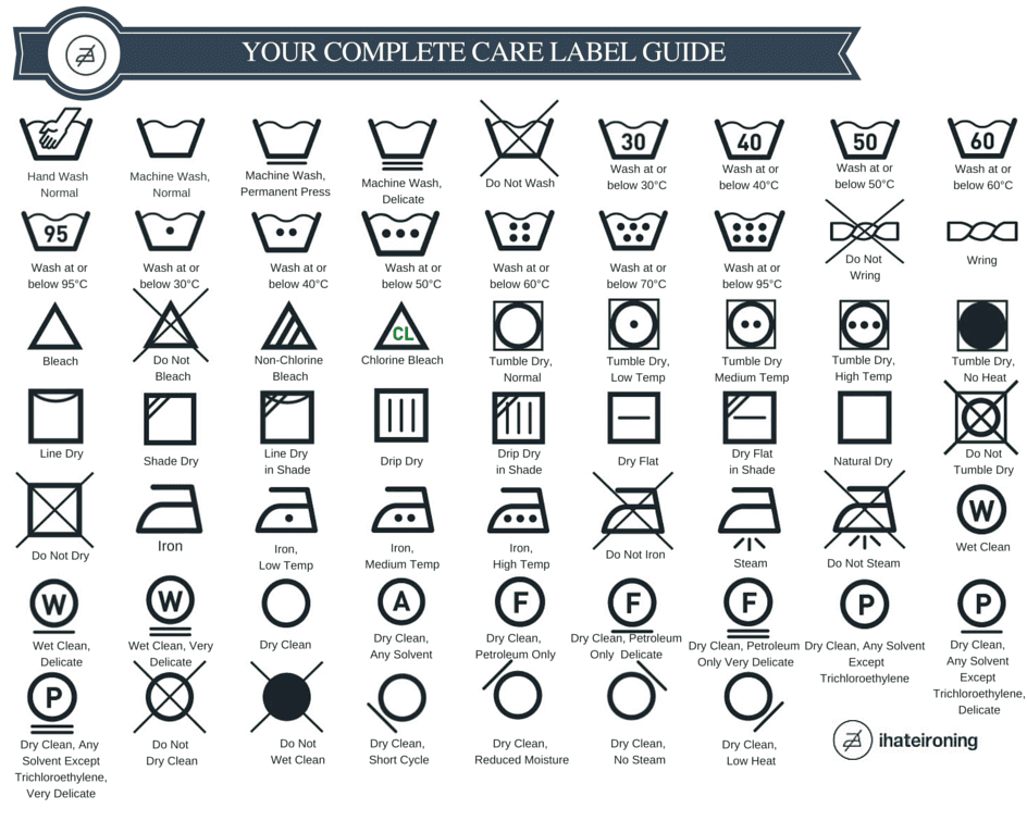 Seringkali Di Abaikan Berikut Arti Yang Ada Pada Label Baju Kamu seringkali-di-abaikan-berikut-arti-yang-ada-pada-label-baju-kamu