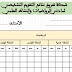شبكة تفريغ نتائج التقويم التشخيصي لمادتي الرياضيات و النشاط العلمي شبكة تفريغ نتائج التقويم التشخيصي لمادتي الرياضيات و النشاط العلمي