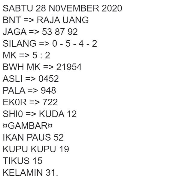 Prediksi Togel Singapura Hari Ini 28 November 2020