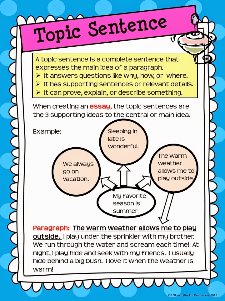 key points to remember when writing a topic sentence worksheets