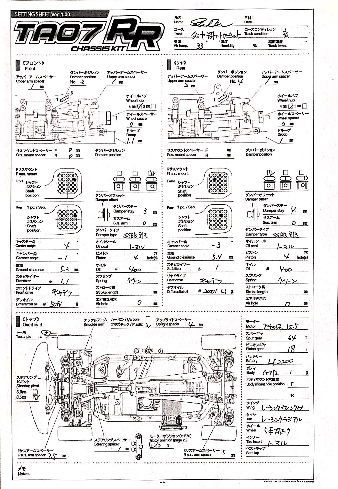 Satoshi Maezumi Tamiya TA07 RR Setup sheet The RC Racer