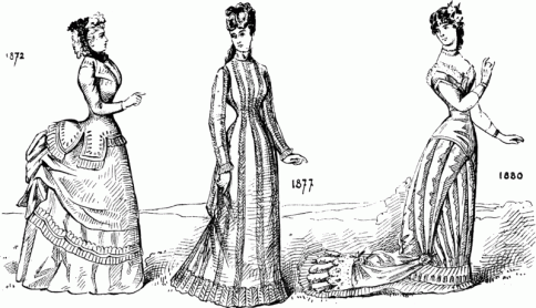 moda em 1880 anca